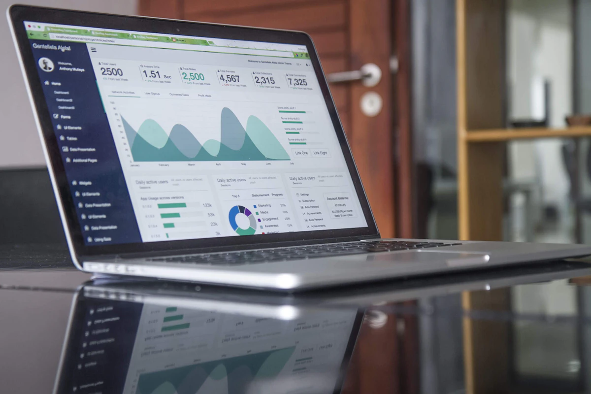 Retail Analytics